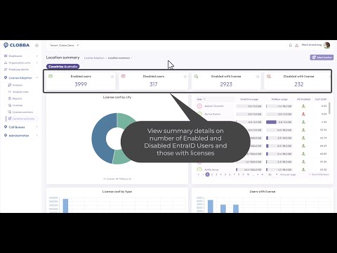 Clobba Feature Friday - Episode 4 - Location summary information