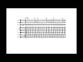 6.- Uf dem Anger, Tanz (Carmina Burana - C. Orff) Score Animation