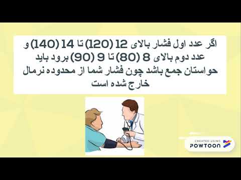 مطب نیماد - فشارخون بالا