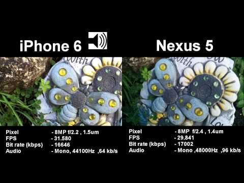 Nexus 5 vs iPhone 6 - Camera Comparison