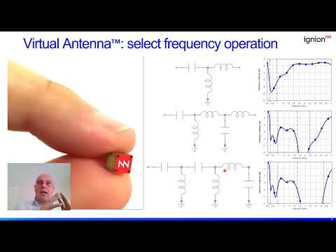 Expand the connectivity of your LoRa Generic Node sensor with Virtual Antenna™ - Dr Jaume Anguera