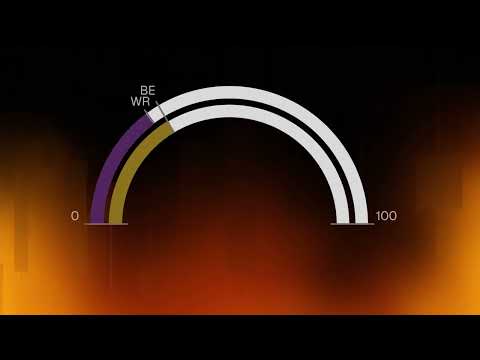 CapMint: F&O, Scalping, Stocks