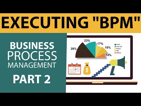 What is Business Process Management Part 1