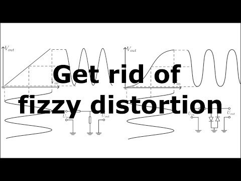 Designing Your Overdrive/Distortion Pedal: Part 3 - Waveshaping