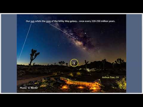 Our place:  Milky Way Galaxy