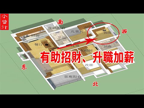 書房位置