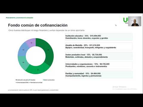 entregable 3 financiamiento y economia de la educacion