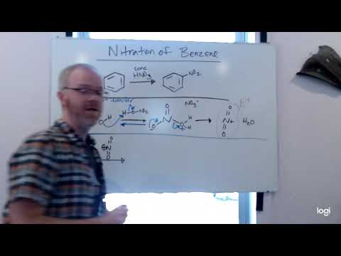 Nitration of Benzene Mechanism