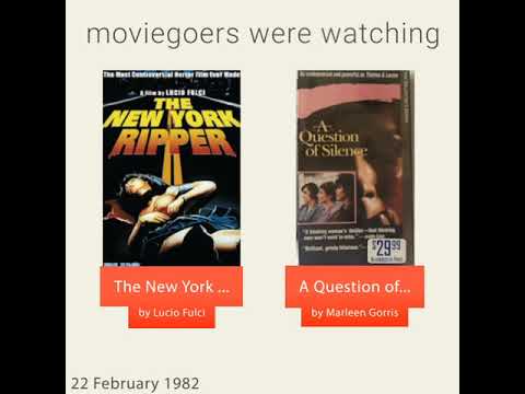 February 22, 1982 - This day in 30 sec. - Takemeback.to