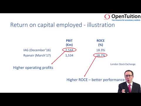 Financial performance - asset turnover and ROCE - ACCA Financial Reporting (FR)