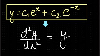 Formulating Differential Equations by Eliminating Arbitrary Constants | Step-by-Step Examples