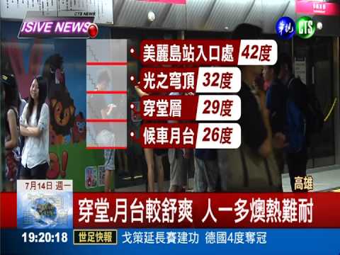 入口高溫42度! 美麗島站熱到沒力