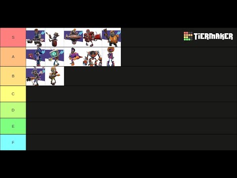 My Battle for Neighborville Zombie Tier List
