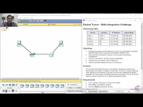 Solution CCNA RS 1 Packet Tracer 2.4.1.2