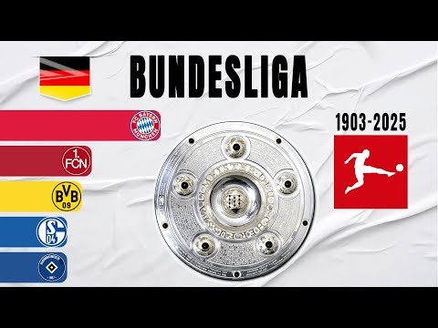 German Bundesliga All Winners (1903-2025) | German Football Champions