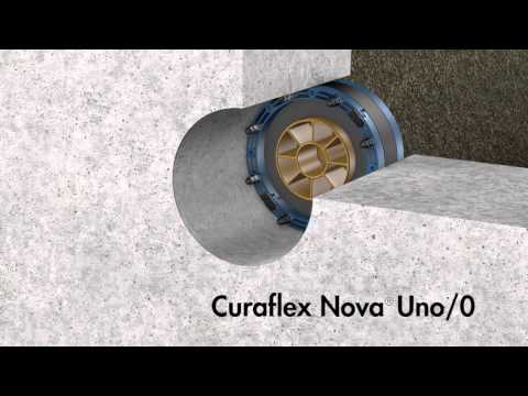 DOYMA Curaflex Nova® Uno/T/0
