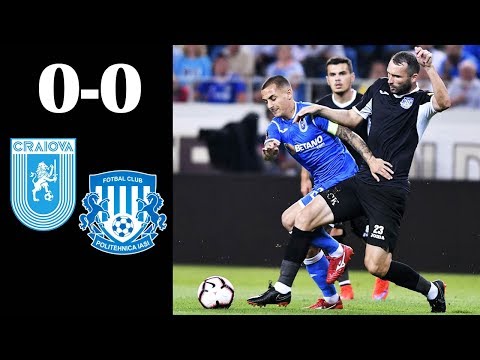 Rezumat: U Craiova - Poli Iasi 0-0 #ucraiova #poliiasi