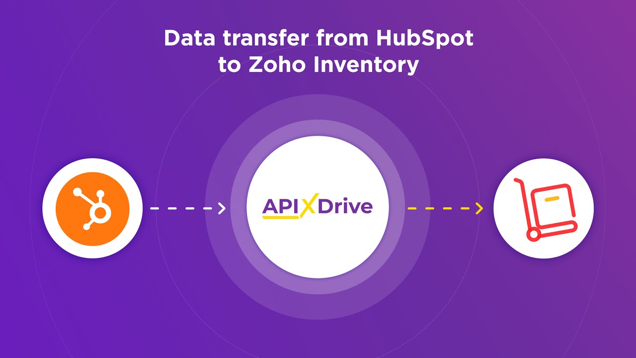 How to Connect Hubspot  to Zoho Inventory 