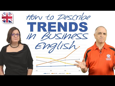 Describe Trends in Business English - Describing Statistics, Sales and Market Trends