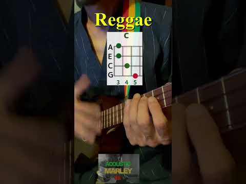 The difference between Ska, Reggae and Rocksteady Bob Marley Ukulele strum ボブマーリー #Ukulereggae