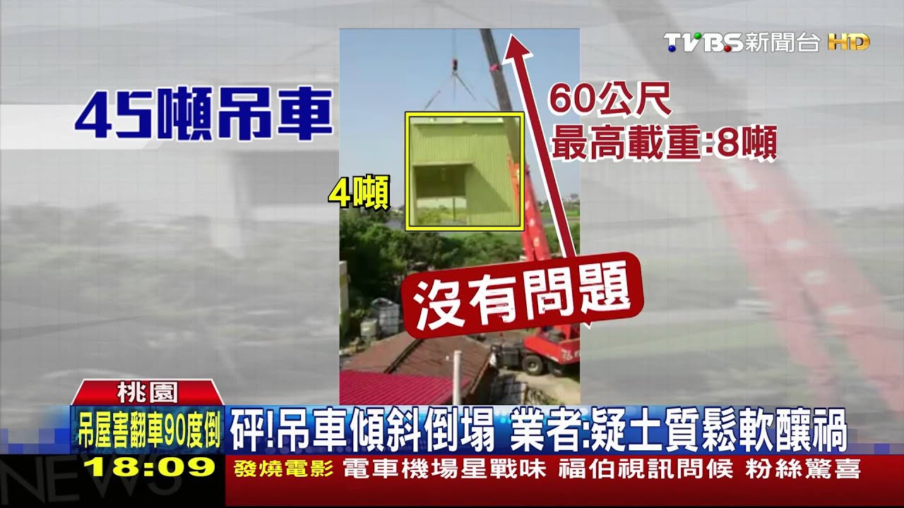 砰!吊車45度傾斜倒塌 駕駛跳車逃一劫