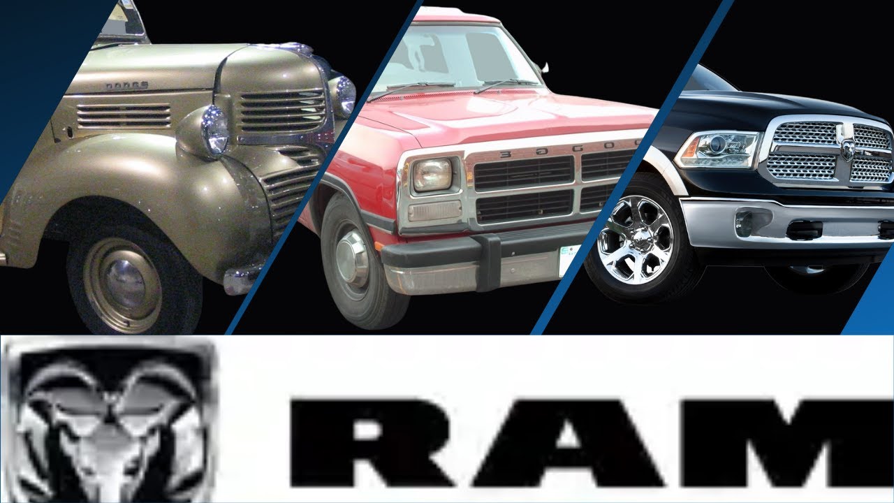 History of Dodge (RAM) Trucks - From Patton to Today!