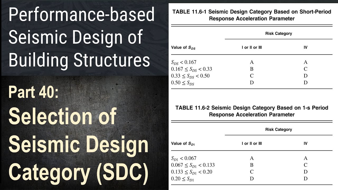 40 - Selection of Seismic Design Category (SDC) [ASCE 7-16, IBC-2021, BCP-2021]