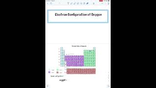 Download lagu Electron Configuration of Oxygen mp3