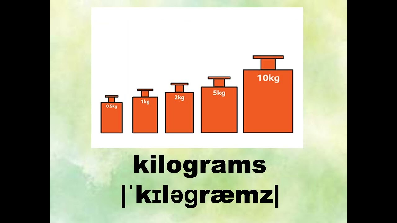 Prepare 7. Unit 14. Units of measurement