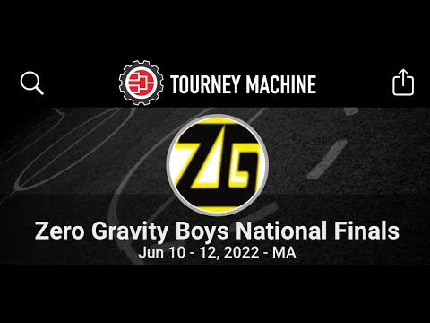 Game #3: Central Mass Swarm - Minarik vs. B2L Black - Morris.  June 05, 2022.