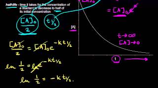 Half-life of a first-order reaction | Kinetics | AP Chemistry | Khan Academy