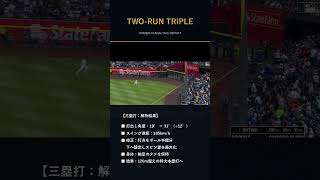 【徹底解析】大谷翔平「完全本塁打化」計画。あの二塁打・三塁打をホームランにする理論とは？
