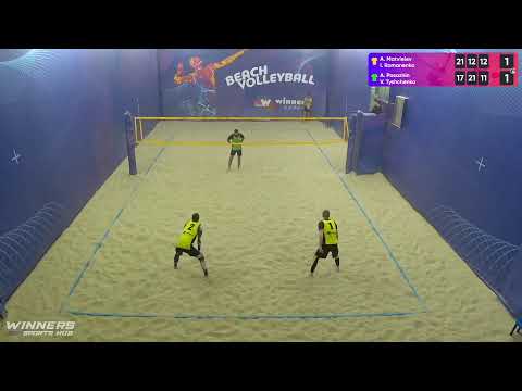 08:45 A. Matvieiev / I. Romanenko - A. Pasazhin /V. Tyshchenko 16.01.2023 | Winners Beach Volleyball