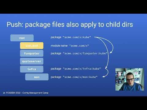 FOSDEM 2022 - A practical guide to CUE: patterns for everyday use