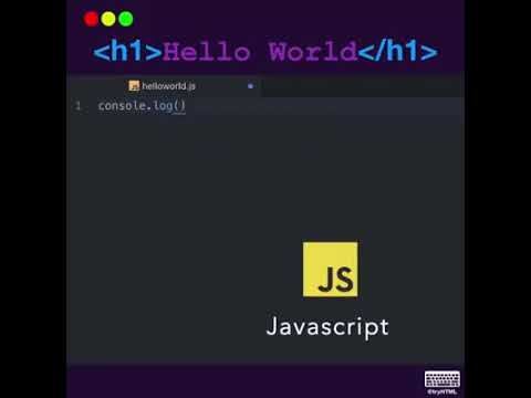 Javascript Tutorial Javascript Hello World Print