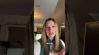 Mortgage Brokerage Compliance Actions