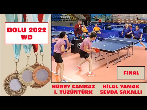BOLU 2022 | HÜREY CAMBAZ & İLKNUR TÜZÜNTÜRK - SEVDA SAKALLI & HİLAL YAMAK | IVTTA | WD FINAL
