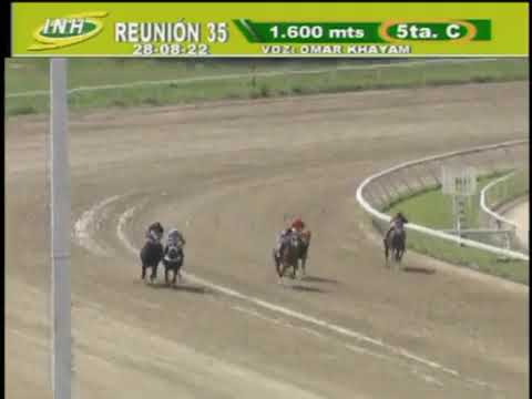 Copa Invitacional del Caribe 2022