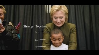Measure | Hillary Clinton