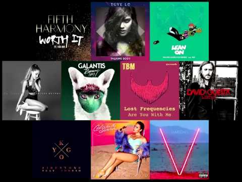 Summer Mashup Mix 2015 (feat. Kygo, Fifth Harmony, Maroon 5, Major Lazer, Demi Lovato and more!)
