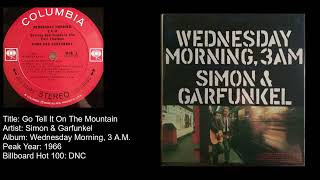 Simon &amp; Garfunkel -Go Tell It On The Mountain