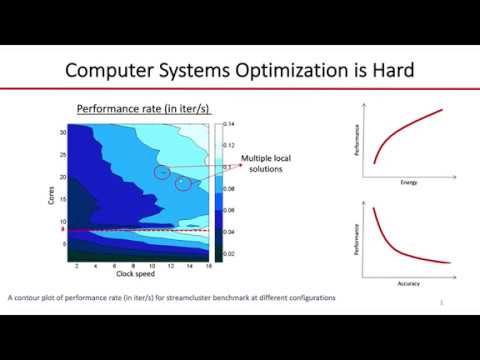 Generative and Multi-phase Learning for Computer Systems Optimization (ISCA 2019 Lightning Talk)