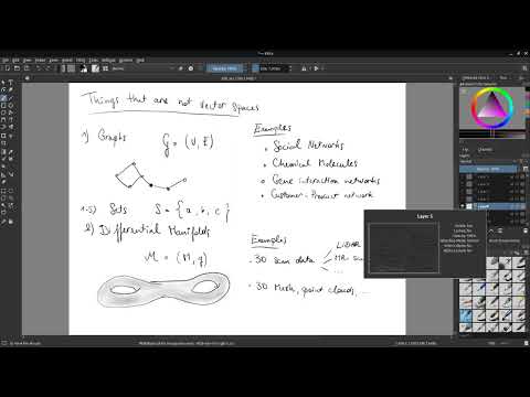 Math Reading Group - Geometric Deep Learning I (06/08/23)