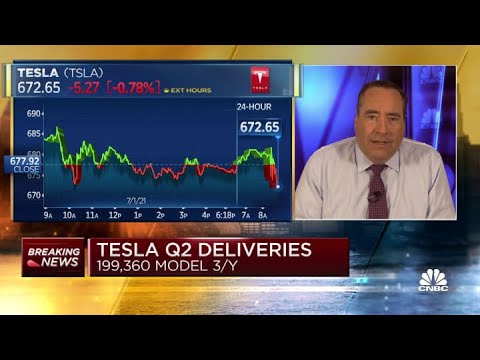 Tesla delivers 201,250 vehicles in second quarter