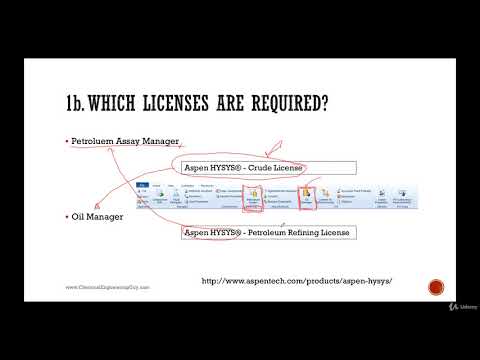 Aspen HYSYS Petroleum Assays and Oil Characterisation Trailer
