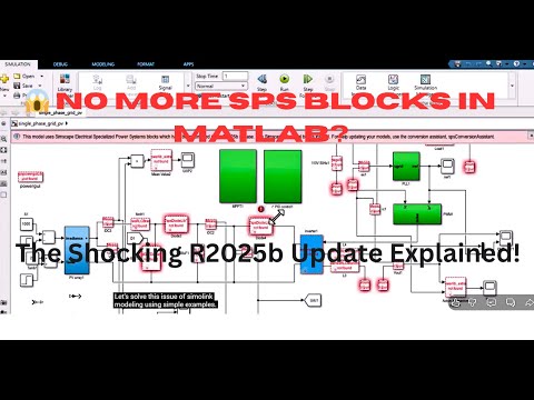 RIP SimPowerSystems? Why MATLAB Removed the Entire SPS… - Partner