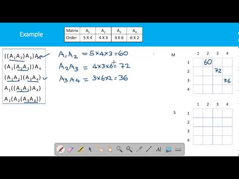 Matrix chain multiplication using dynamic programming Part 2/3