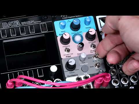 Making Some Smoothness with the Poly Cinematic from Knobula