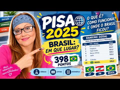 *PISA 2025: segundo lugar no Brasil não pode esconder o tamanho do problema*
