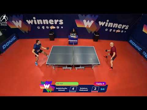 WINners League 09.01.2022  Anishchenko E. - Kotsiura O. 15:30